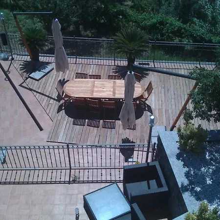 Belvedere Relax,piscina Privata E Privacy Villa Alassio